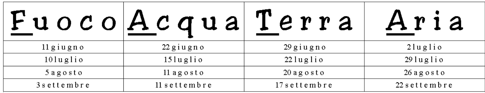 calendario fata